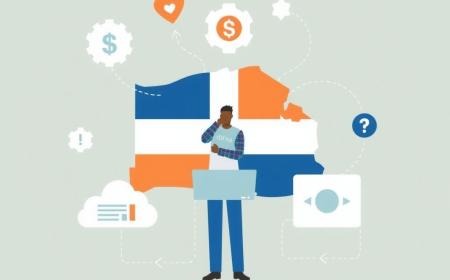 Cómo la automatización de procesos puede impulsar el crecimiento de tu PYME en la República Dominicana